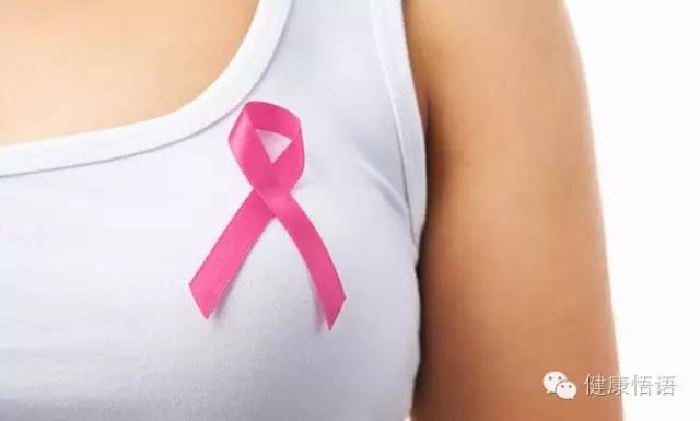 白藜芦醇对乳腺癌干细胞抑制作用研究